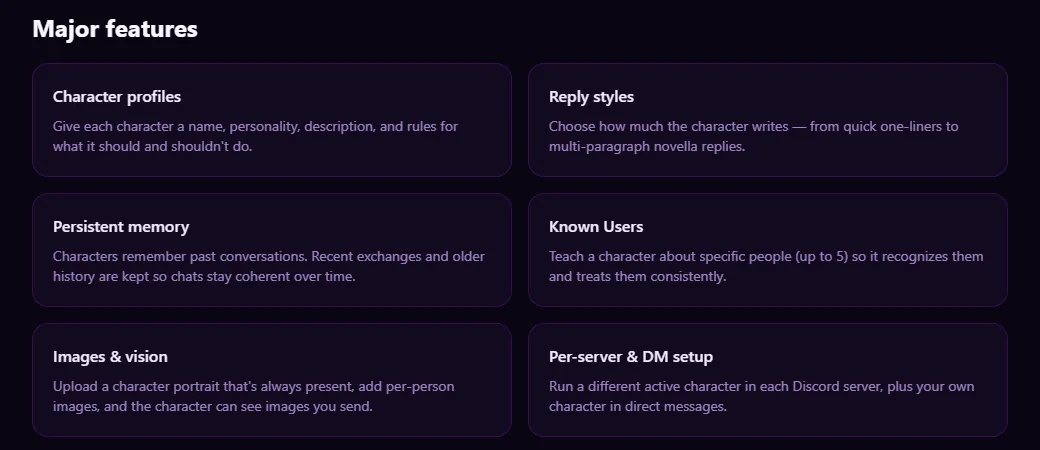 AnyChar major features grid
