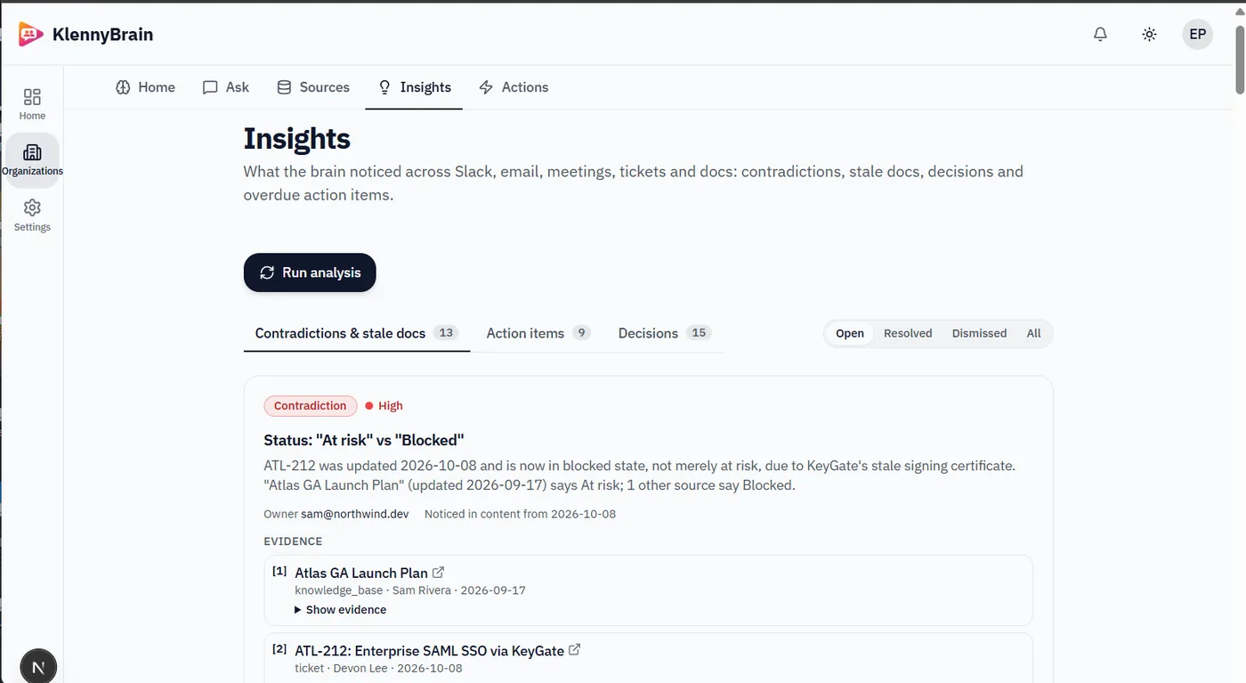 KlennyBrain insights page listing contradictions with evidence